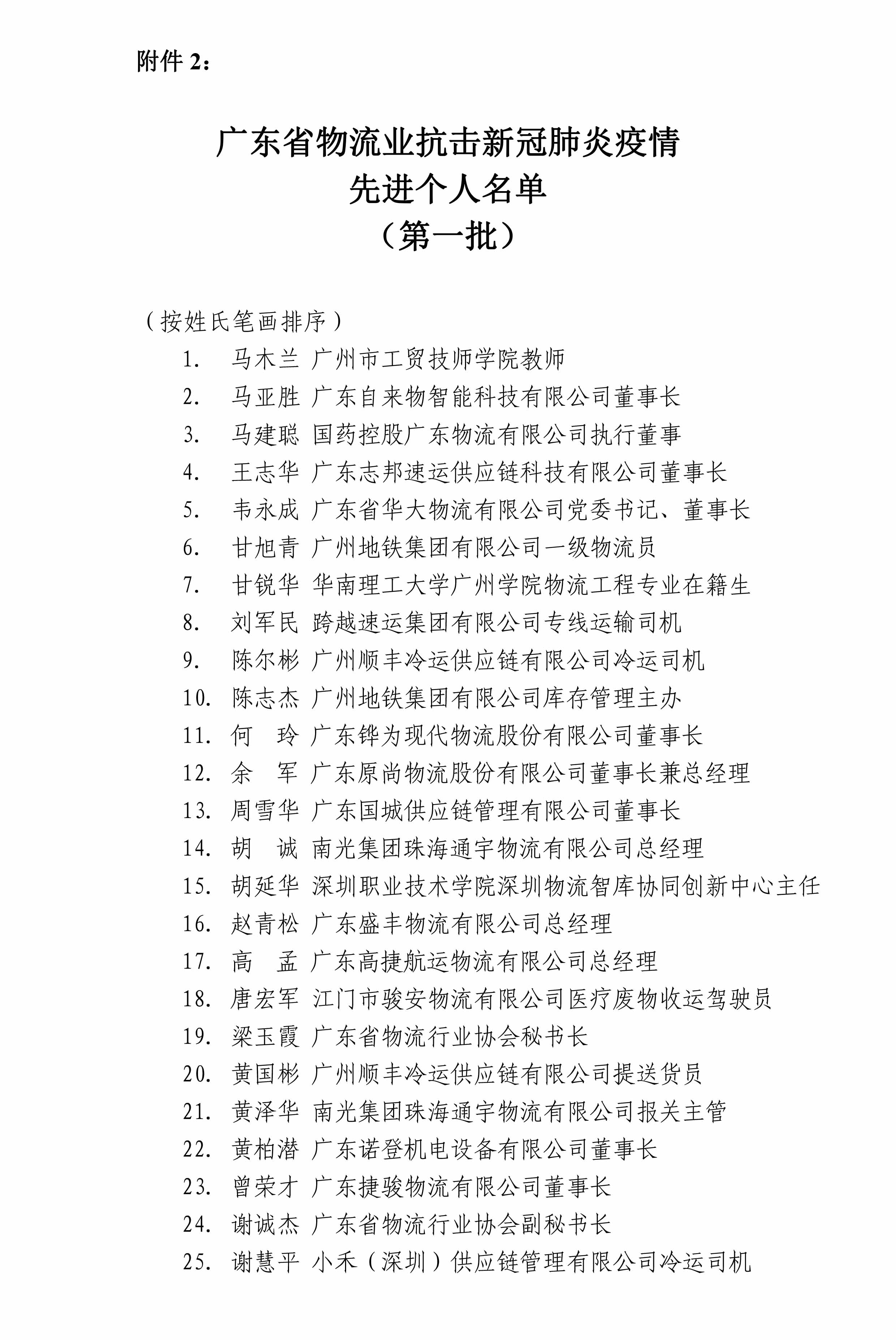 0_关于表彰广东省物流行业抗击新冠肺炎疫情先进集体和先进个人的决定（定稿）-5.jpg