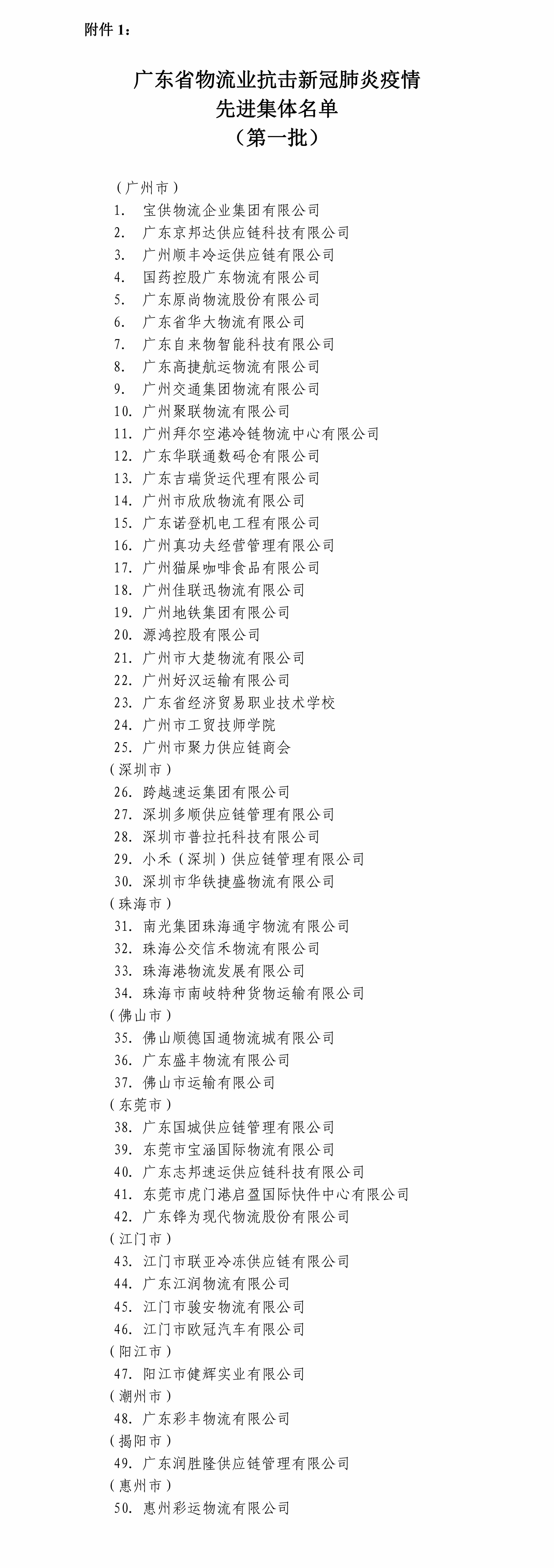 0_关于表彰广东省物流行业抗击新冠肺炎疫情先进集体和先进个人的决定（定稿）-2.jpg