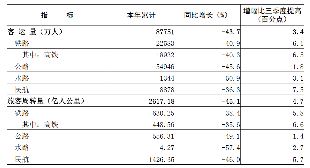 微信截图_20210224113140.png 微信截图_20210224113140.png