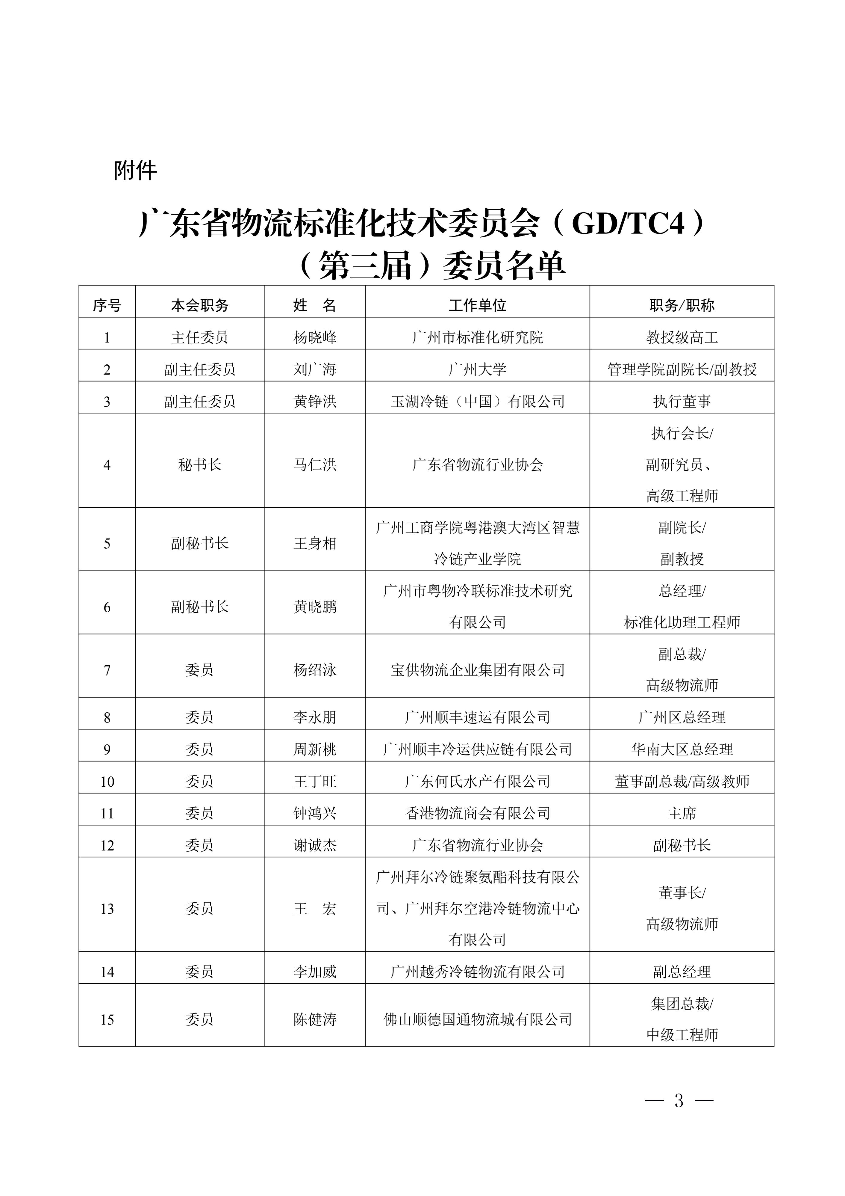 正-广东省市场监督管理局关于成立广东省物流标准化技术委员会（第三届）的通告_02.jpg