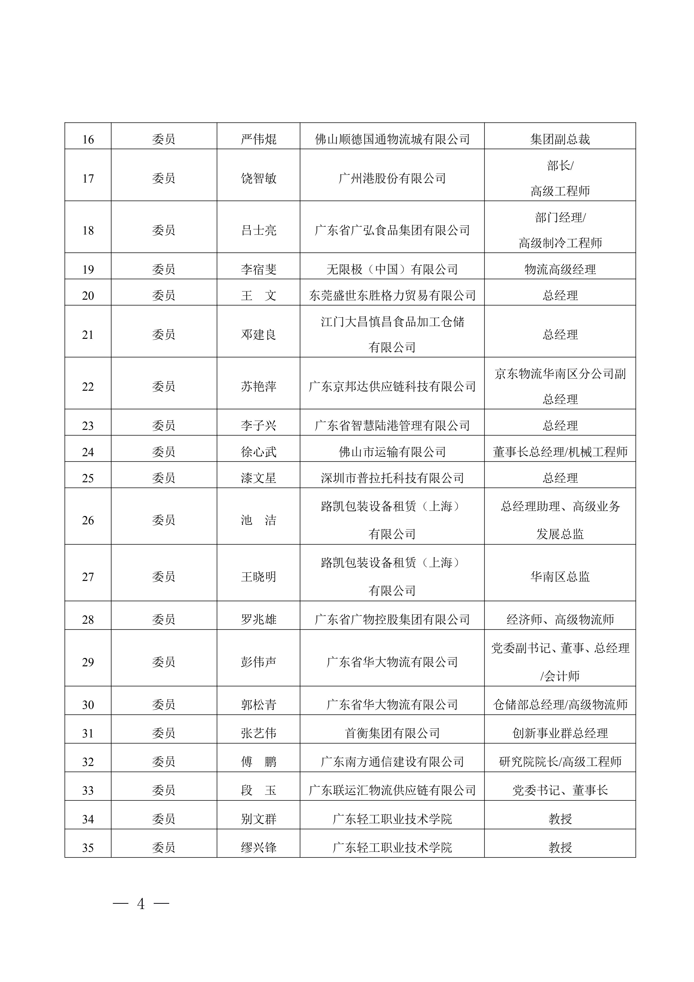 正-广东省市场监督管理局关于成立广东省物流标准化技术委员会（第三届）的通告_03.jpg