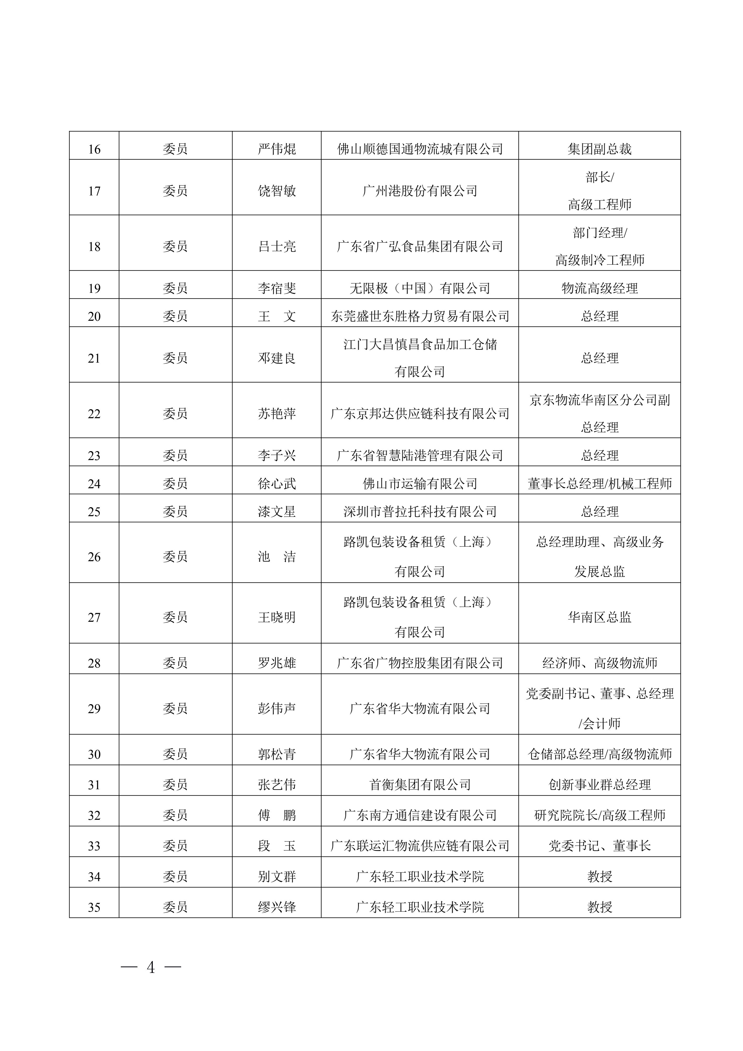 正-广东省市场监督管理局关于成立广东省物流标准化技术委员会（第三届）的通告_03.jpg