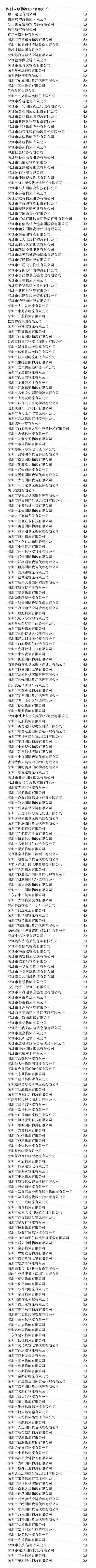 广东省A级物流企业名单（深圳地区）(2) 拷贝.jpg